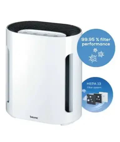 Beurer Air Purifier (LR 210)