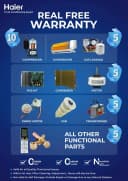 Haier AC 1 Ton Inverter 13LF | Free Installation by Haier