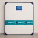 Dolce Vita DR Choice Spring Mattress