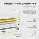 Dolce Vita Dreamer1000 Support Mattress